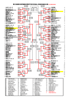 試合結果 - 栃木交流会