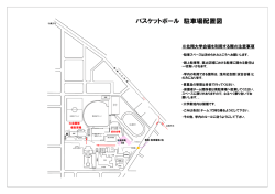 使用上の注意