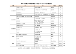 第61回青少年読書感想文全国コンクール課題図書