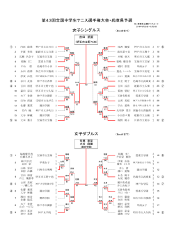 女子ダブルス 第43回全国中学生テニス選手権大会・兵庫県予選 女子