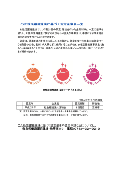 女性活躍推進法に基づく認定基準や認定申請などについては