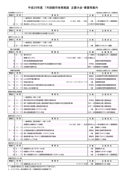 平成28年度 7月釧路市体育施設 主要大会・事業等案内