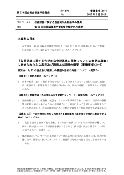 審議(3)-4 第66回収益認識専門委員会で聞かれた意見