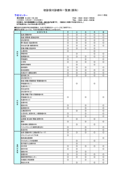 初診受付診療科一覧表（医科）
