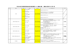 H28 小中養栄講座およびテキスト一覧