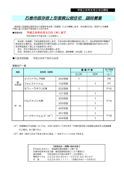 石巻市既存借上型復興公営住宅 随時募集