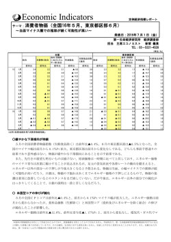 Economic Indicators 定例経済指標レポート