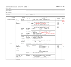設計内容説明書（長期用）【共同住宅等（鉄骨造）】