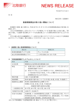 医療保険商品の取り扱い開始について