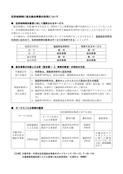住所地特例に係る総合事業の利用について