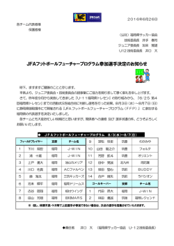 JFAフットボールフューチャープログラム参加選手決定のお知らせ