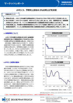 マーケットレポート「メキシコ、予想を上回る0.5％の利上げを決定」