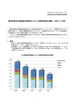 経済産業省北海道経済産業局における消費者相談の概要（平成27年度）