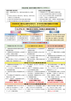 学校経営グランドデザインへ（PDF：293KB）