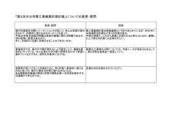 委員からの主な意見と質問及び市の回答