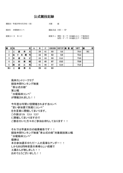 公式競技記録 - 釧路風林カントリークラブ