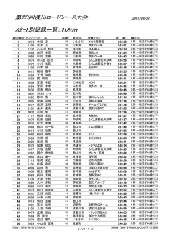 第20回浅川ロードレース大会 ｽﾀｰﾄ別記録一覧：10km