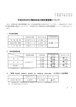 平成28年8月分電気料金の燃料費調整について（印刷用）