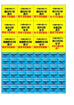 定期試験成績結果速報をアップロードしました。
