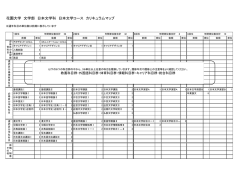 花園大学 文学部 日本文学科 日本文学コース カリキュラムマップ