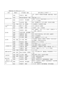 リリースPDF - Digital PR Platform
