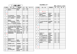 （平成28年7月）.