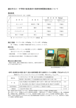 越谷市立小・中学校の給食食材の放射性物質測定検査について