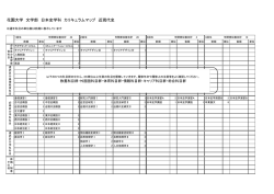 花園大学 文学部 日本史学科 カリキュラムマップ 近現代史