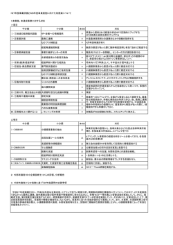H27年度事業評価とH28年度事業実施に向けた改善案について 1.未