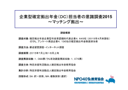企業型確定拠出年金（DC）担当者の意識調査2015 ～マッチング拠出～