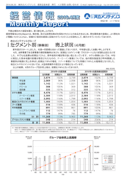 「Monthly Report 経営情報」2016年04月度を掲載