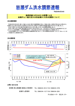 梅雨前線（6月29日）の影響による 岩瀬ダム（1級大淀川水系岩瀬川）の