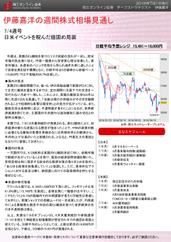 伊藤嘉洋の週間株式相場見通し