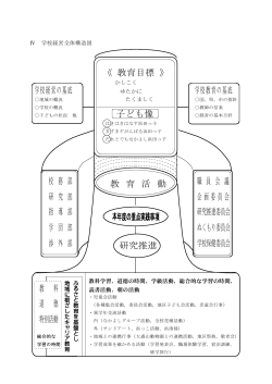 Taro-H28浜田全体構造図 P3