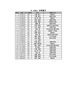 H 3.5km 中学男子