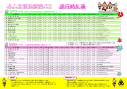 （銀天街地域と胡屋地区を循環する運行ルート） （胡屋地域を