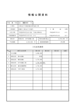 三郎丸5丁目地区配水管布設工事