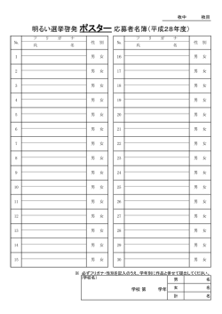 明るい選挙啓発 ポスター応募者名簿（平成28年度）