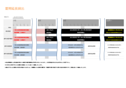 貸出に関する今後の予定（pdf）