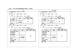 （別紙）「神奈川県森林整備業務設計要領」の正誤表 正 誤（現行）
