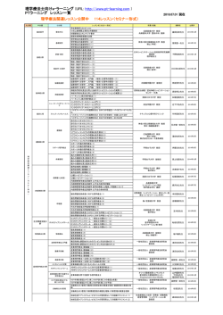 内部障害理学療法評価学 心不全とは？・心不全の医学