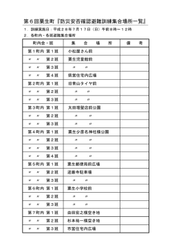 各町内・各班集合場所