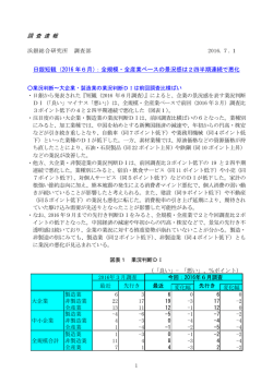 調 査 速 報 日銀短観（2016 年6月）：全規模・全産業