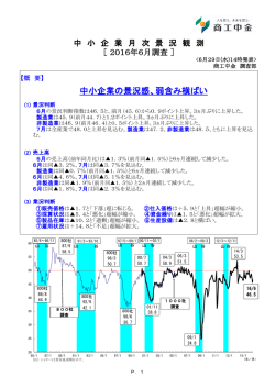 中小企業の景況感、弱含み横ばい