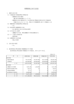 財務諸表に対する注記 - 財団法人 都市農地活用支援センター