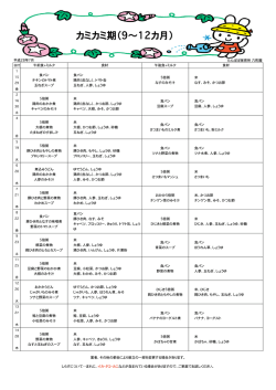 カミカミ期（9 12カ月）