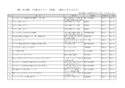 藤ノ木分館 7月展示リスト（児童）：海のいきものたち