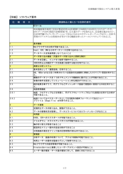 【別紙】 ソフトウェア要件