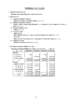 財務諸表に対する注記