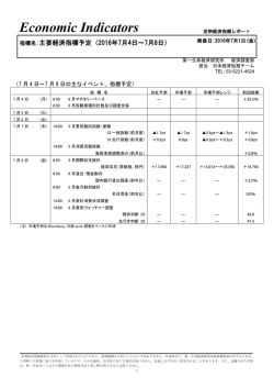 Economic Indicators 定例経済指標レポート